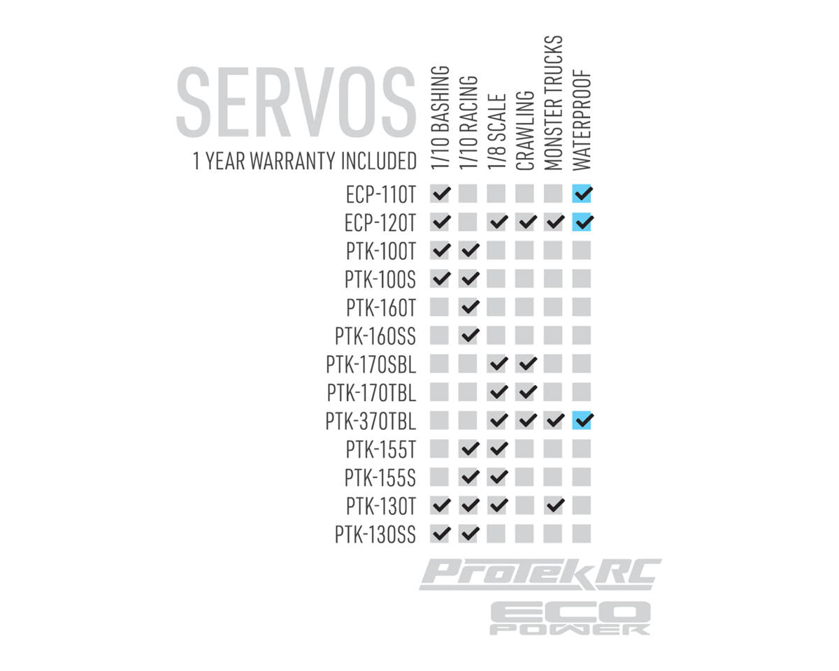 EcoPower Part #ECP-WP120T Waterproof High Torque Metal Gear Servo for 1/10 4wd Traxxas™, ARRMA™, Axial™, Losi™ & others