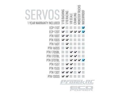 EcoPower Part #ECP-WP120T Waterproof High Torque Metal Gear Servo for 1/10 4wd Traxxas™, ARRMA™, Axial™, Losi™ & others