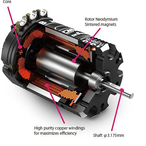 G-Force RC Part #GF-G0008 Supersonic 13.5 T Brushless Motor