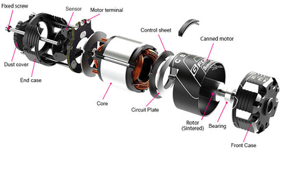 G-Force RC Part #GF-G0008 Supersonic 13.5 T Brushless Motor
