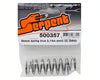 Serpent Part #SER500357 Astro Shock Spring Set (2) (Blue - 2.1lbs)